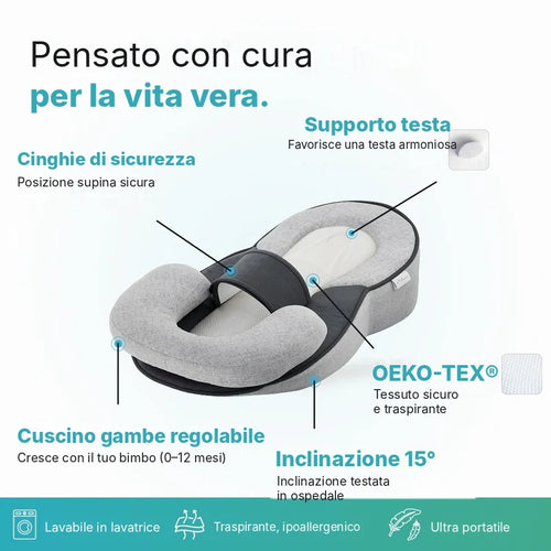 DreamCradle™ – For Reflux, Colic, and Better Sleep