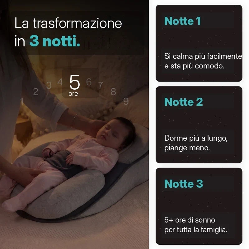 DreamCradle™ – For Reflux, Colic, and Better Sleep